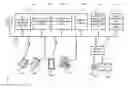 Fig. 01 - Systems and methods for intelligent promotion design with promotion scoring