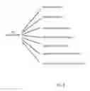 Fig. 08 - Systems and methods for intelligent promotion design with promotion scoring
