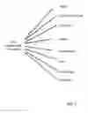 Fig. 10 - Systems and methods for intelligent promotion design with promotion scoring