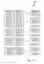 Fig. 14 - Systems and methods for intelligent promotion design with promotion scoring