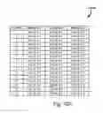 Fig. 17 - Systems and methods for intelligent promotion design with promotion scoring