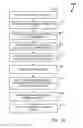 Fig. 23 - Systems and methods for intelligent promotion design with promotion scoring