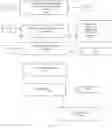 Fig. 02 - SYSTEM AND METHOD FOR VERY LARGE-SCALE COMMUNICATION AND ASYNCHRONOUS DOCUMENTATION IN VIRTUAL REALITY AND AUGMENTED REALITY ENVIRONMENTS ENABLING GUIDED TOURS OF SHARED DESIGN ALTERNATIVES