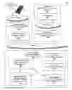 Fig. 01 - Interaction analysis systems and methods