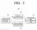 Fig. 04 - Virtual fitting device and virtual fitting method thereof