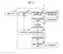 Fig. 03 - THREE-DIMENSIONAL DATA PROCESSING SYSTEM, METHOD, AND PROGRAM, THREE-DIMENSIONAL MODEL, AND THREE-DIMENSIONAL MODEL SHAPING DEVICE