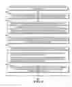 Fig. 05 - Method and apparatus pertaining to message-based functionality