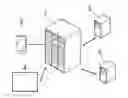 Fig. 01 - SYSTEM AND METHOD FOR CONTROLLING REMOTE ACCESS TO FACILITIES