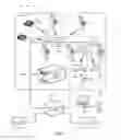 Fig. 02 - System, method and apparatus for virtual reality gaming with selectable viewpoints and context-sensitive wager interfaces