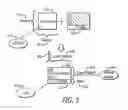 Fig. 07 - Video switcher and touch router method for multi-layer displays