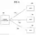 Fig. 23 - Gaming system and method providing a multi-play game having a persistent moving modifier