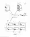 Fig. 02 - Method and system for managing a dispatch of vehicles