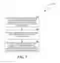 Fig. 09 - Stacked semiconductor devices