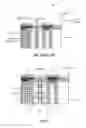Fig. 02 - Method for manufacturing a seal ring structure to avoid delamination defect