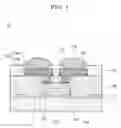 Fig. 02 - Manufacturing method of semiconductor package