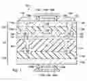 Fig. 02 - Dual facing BSI image sensors with wafer level stacking