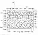 Fig. 09 - Dual facing BSI image sensors with wafer level stacking