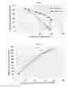 Fig. 08 - Nonaqueous electrolyte secondary battery and cathode sheet therefor