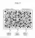 Fig. 02 - Alloy and lithium ion battery