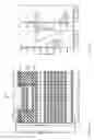 Fig. 22 - Optoelectronic device with enhanced lateral leakage of high order transverse optical modes into alloy-intermixed regions and method of making same