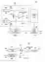 Fig. 02 - Over-current protection in multiphase DC-DC switching regulators
