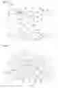 Fig. 05 - Rotor and motor