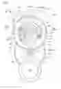 Fig. 07 - GEARED MOTOR AND POINTER TYPE DISPLAY DEVICE