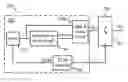 Fig. 01 - SWITCHING REGULATOR WITH IMPROVED EFFICIENCY AND METHOD THEREOF