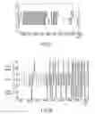Fig. 07 - Signal modulation for radiofrequency communications