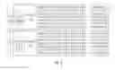Fig. 07 - Method and device for transmitting ACK PPDU