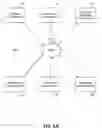 Fig. 07 - Ensuring information security in data transfers by dividing and encrypting data blocks
