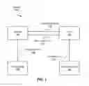 Fig. 02 - Digital content protection over audio return data link