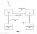 Fig. 08 - Digital content protection over audio return data link