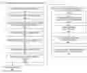 Fig. 01 - Methods and apparatus for providing attestation of information using a centralized or distributed ledger