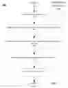 Fig. 04 - Methods and apparatus for providing attestation of information using a centralized or distributed ledger