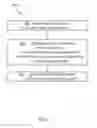 Fig. 02 - Backup and invalidation of authentication credentials