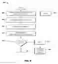 Fig. 07 - Conflict resolution and rule determination in a policy realization framework