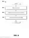 Fig. 09 - Conflict resolution and rule determination in a policy realization framework
