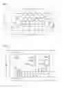 Fig. 02 - Arrangement with at least two bus subscribers