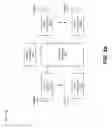 Fig. 06 - Using a multicast address as a tunnel remote gateway address in a layer 2 tunneling protocol access concentrator