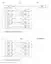 Fig. 01 - CSI-RS based channel estimating method in a wireless communication system and device for same