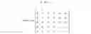 Fig. 02 - Clock data recovery with decision feedback equalization