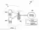 Fig. 02 - Sounding reference signal (SRS) design for cellular time division duplex (TDD) mmWave systems