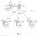 Fig. 02 - Outage compensation in a cellular network