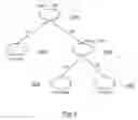 Fig. 07 - Outage compensation in a cellular network