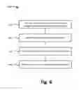 Fig. 06 - Version tracking and recording of configuration data within a distributed system