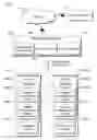 Fig. 01 - Cart mode provisioning of shared computing devices