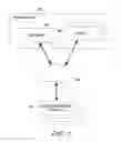 Fig. 02 - Image document processing in a client-server system including privacy-preserving text recognition