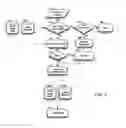 Fig. 07 - Systems and devices for encrypting, converting and interacting with medical images using a mobile device