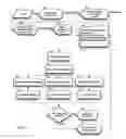 Fig. 08 - Systems and devices for encrypting, converting and interacting with medical images using a mobile device